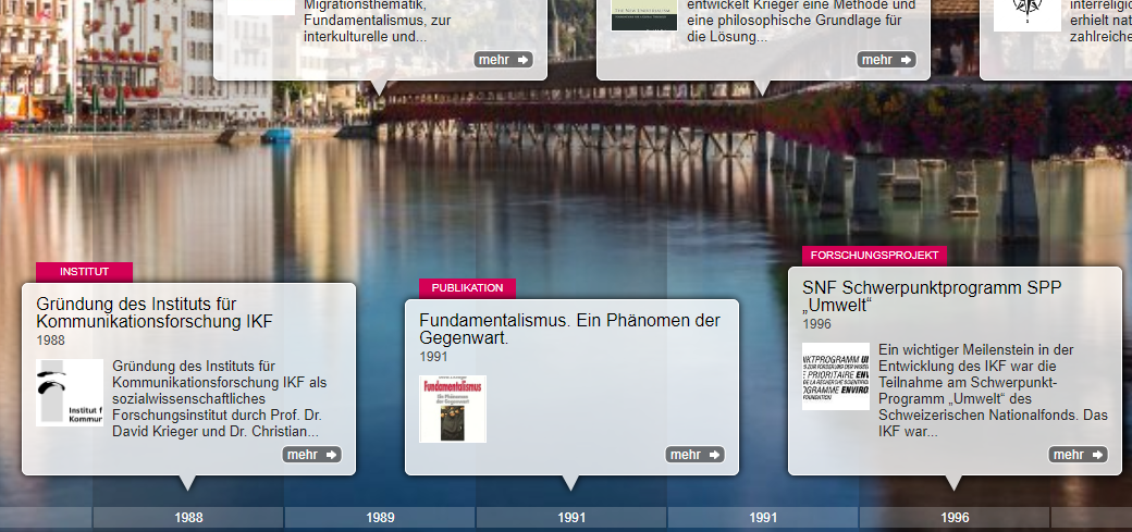 Geschichte IKF